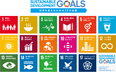 国際目標SDGs (エスディージーズ)
