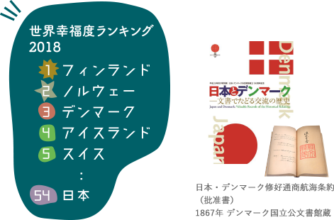 “世界一幸せな国”デンマークの街の風景